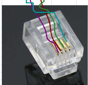 2Gbps 电话线网桥