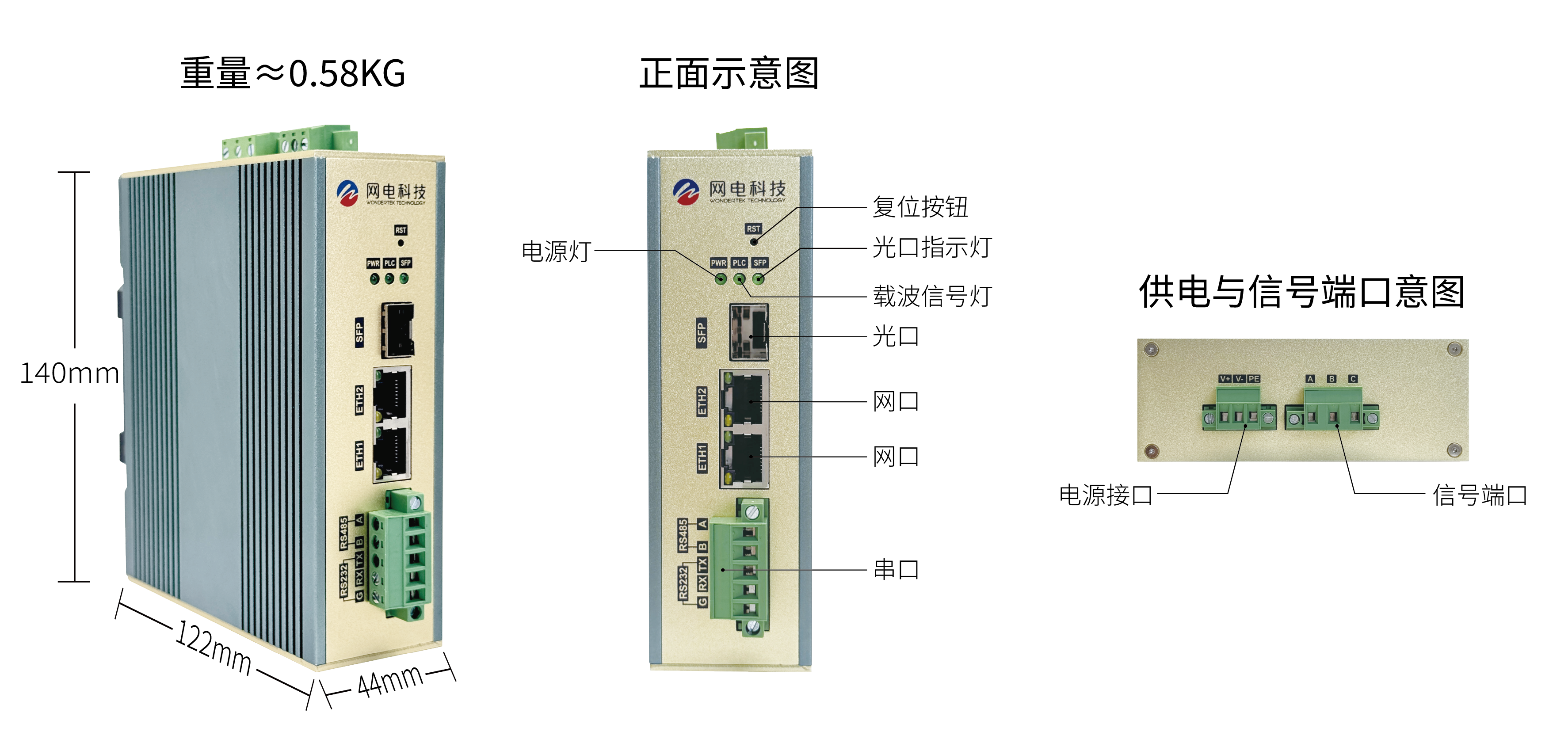 WD-G1202M-RTU 系列工业级电力网桥 WD-G1202M-RTU 系列工业级电力网桥