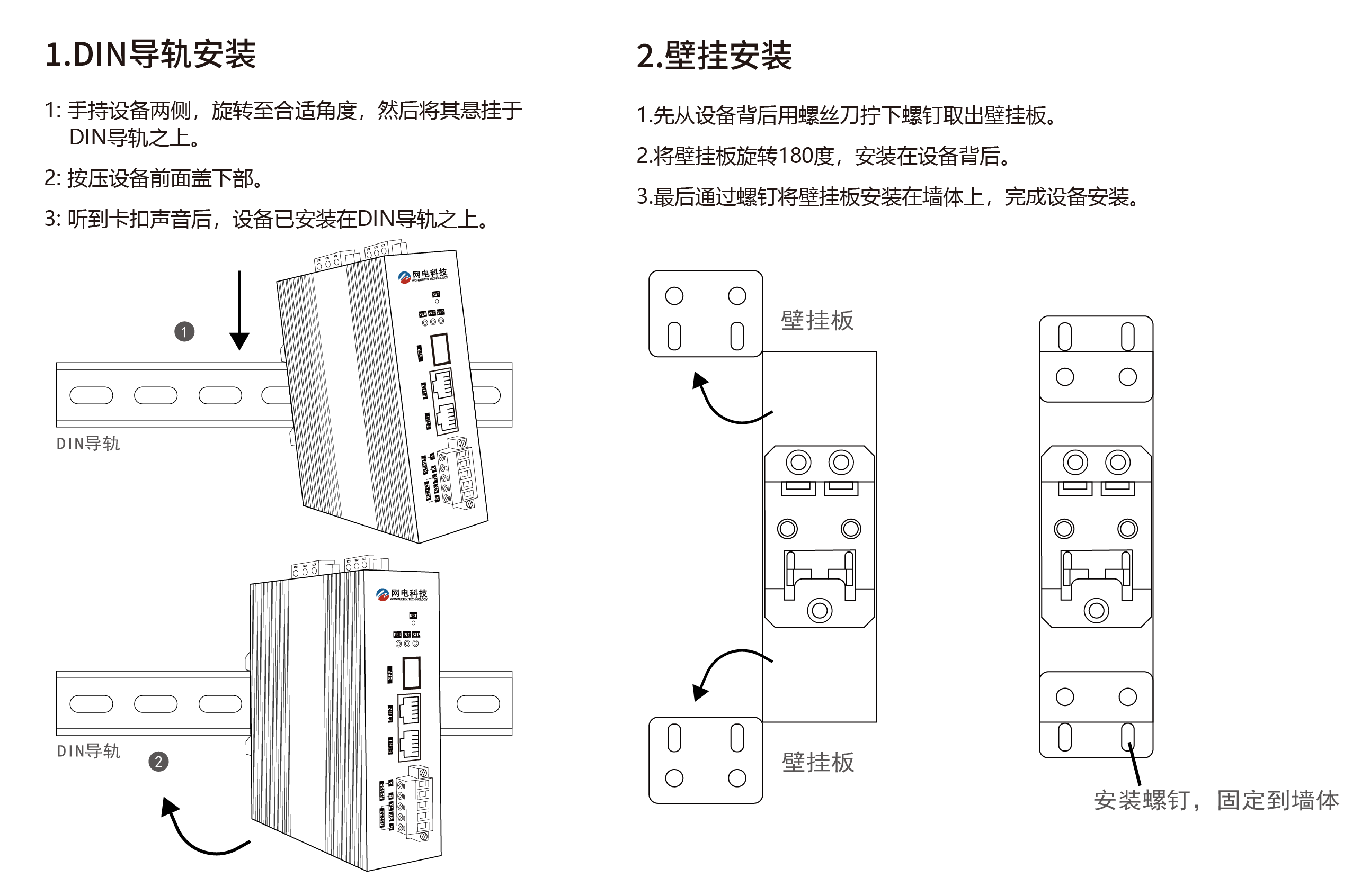 WD-G1202M-RTU 系列工业级电力网桥 WD-G1202M-RTU 系列工业级电力网桥