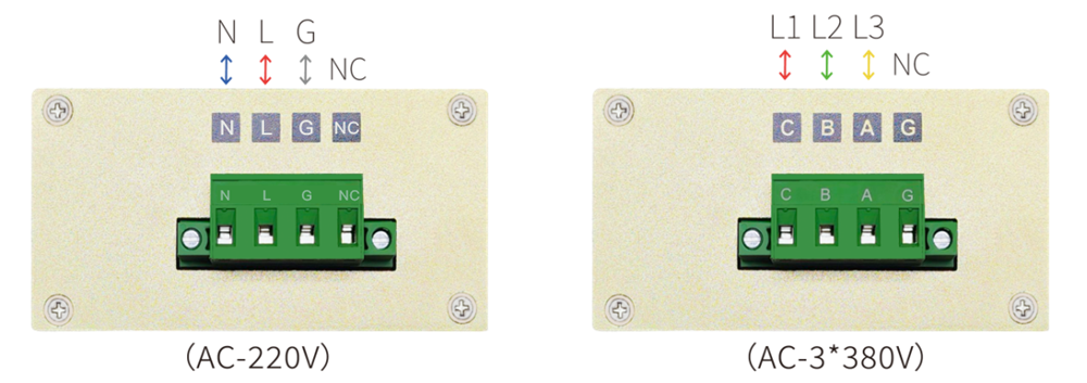 交流 1.2Gbps 工业级电力网桥 交流 1.2Gbps 工业级电力网桥